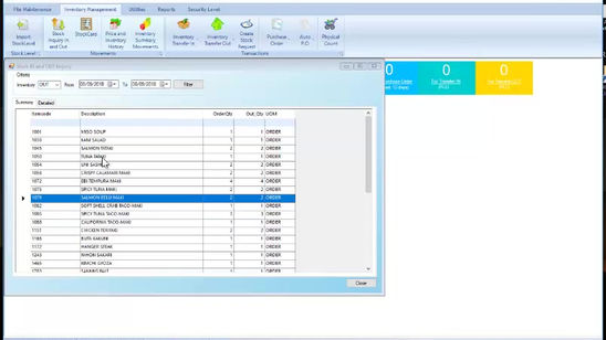 RW BackOffice - Resto
